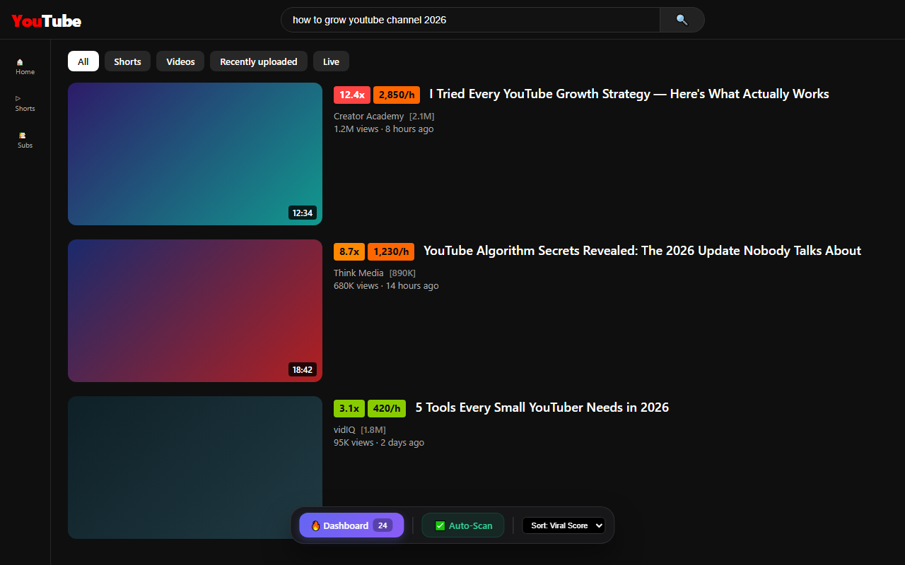 YT Viral Hunter — бейджи на YouTube